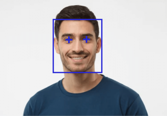 فناوری تجزیه و تحلیل چهره