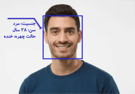 فناوری تشخیص چهره غدیر